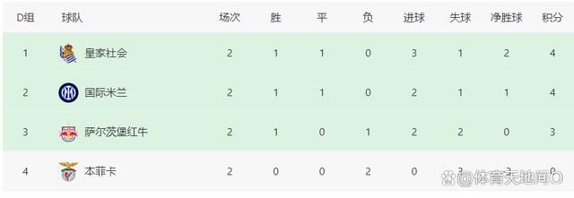 极品高颜值模特兼职和大款