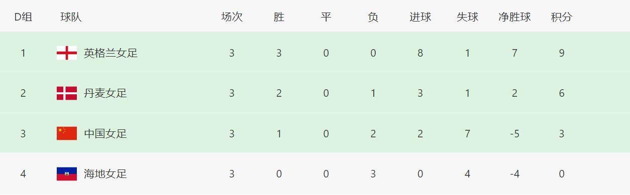 黑人干亚洲女人