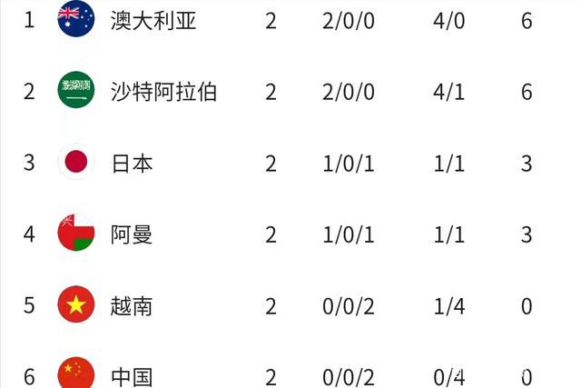 偷拍大学女澡堂洗澡裸体cc